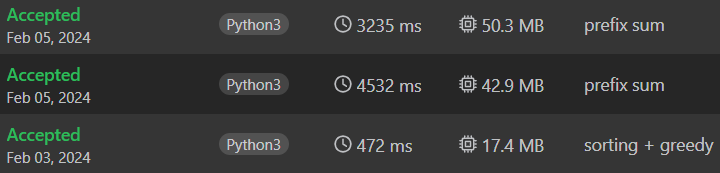 time complexity